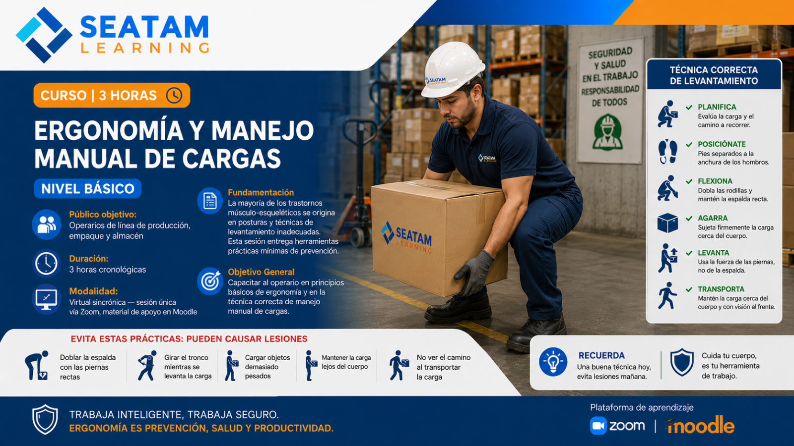 Ergonomía y Manejo Manual de Cargas — Nivel Básico