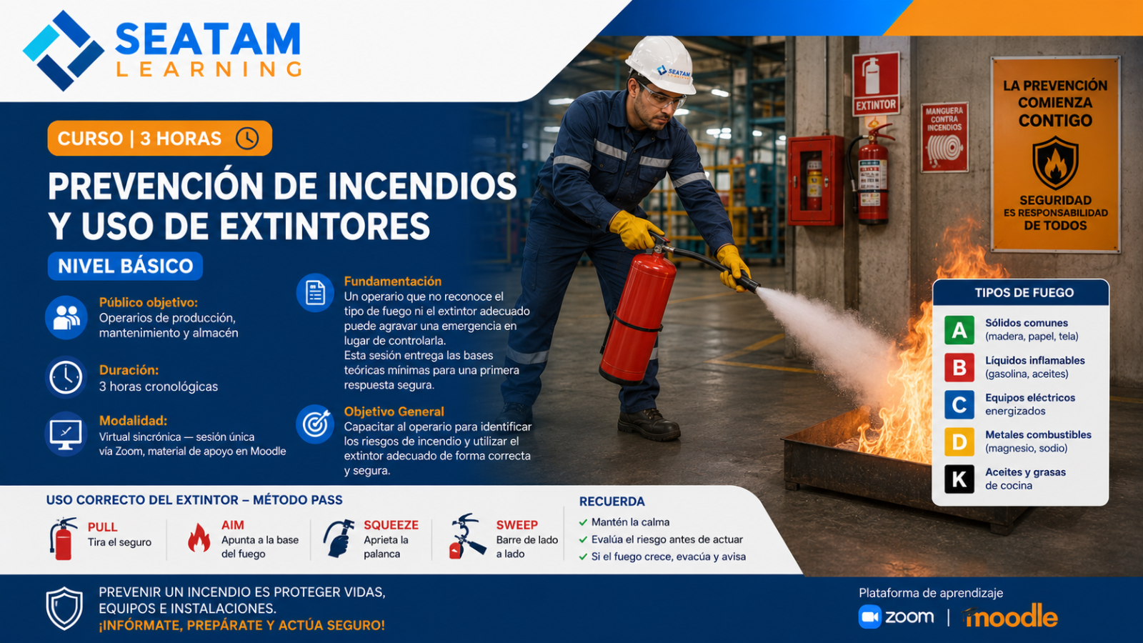 Prevención de Incendios y Uso de Extintores — Nivel Básico