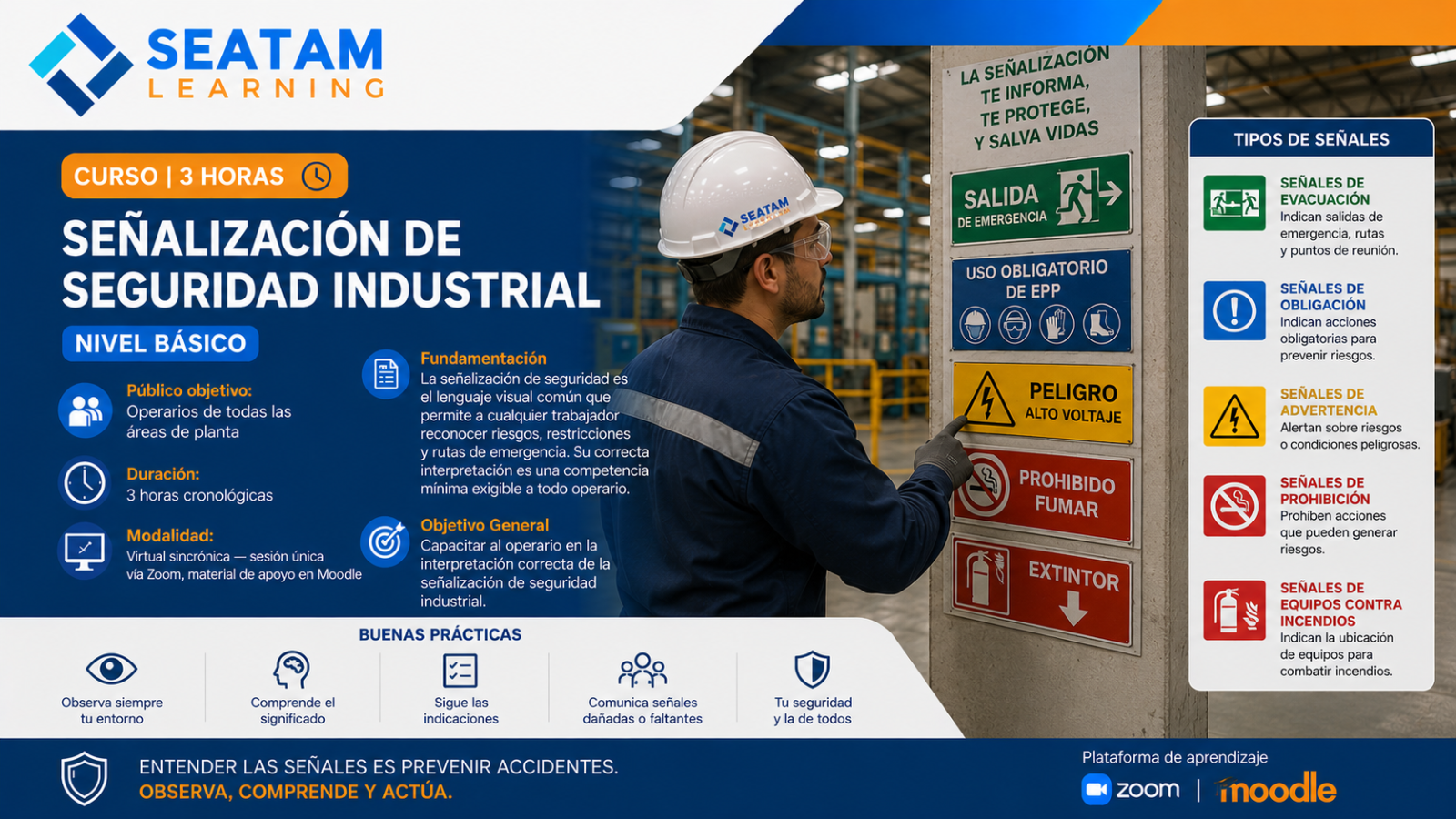 Señalización de Seguridad Industrial — Nivel Básico
