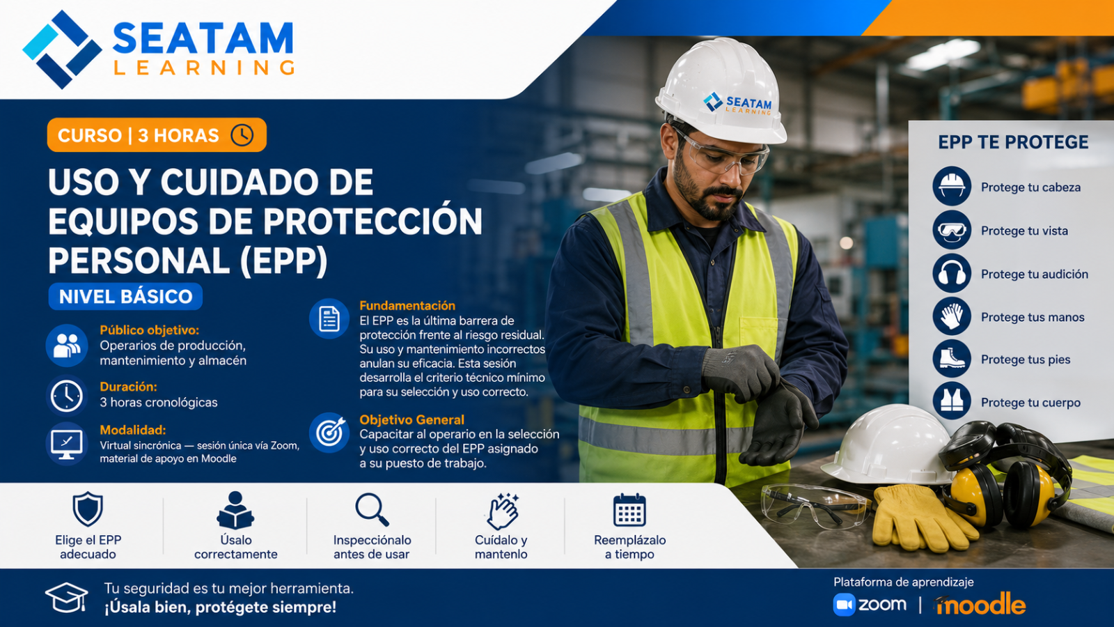 Uso y Cuidado de Equipos de Protección Personal (EPP) — Nivel Básico